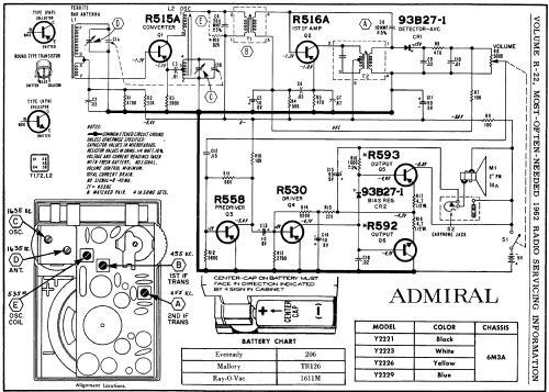 Y2223 Ch= 6M3A; Admiral brand (ID = 150293) Radio