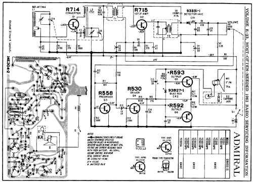 Y2307GP Ch= 6M3D Radio Admiral brand Continental Radio & Television