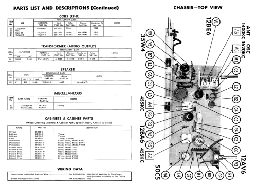 Y3051 'Duncan' Ch= 5T5; Admiral brand (ID = 741374) Radio