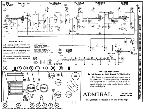 Y3083 'Stanton' Ch= 5V5; Admiral brand (ID = 142413) Radio