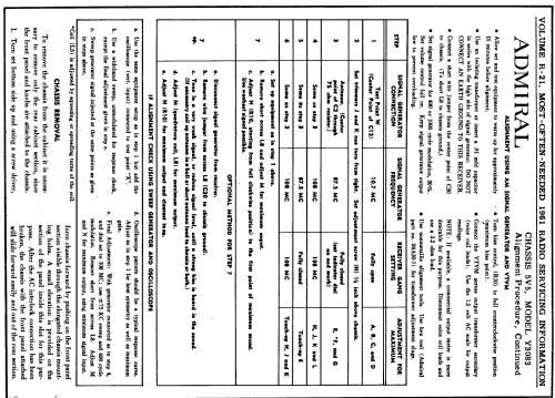 Y3083 'Stanton' Ch= 5V5; Admiral brand (ID = 142414) Radio