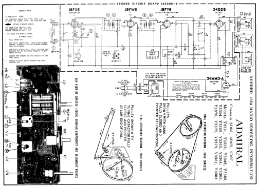 Y3321 'Overture' Ch= 5D6B; Admiral brand (ID = 176148) Radio