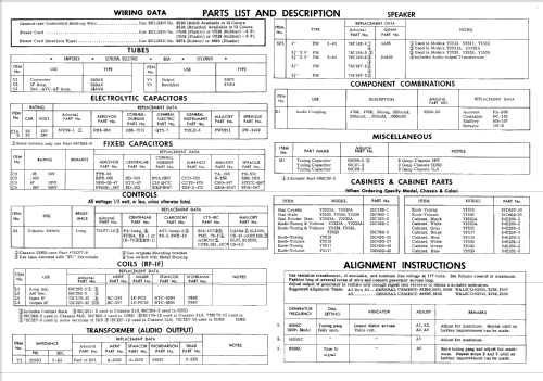 Y3528 Ch= 5L6; Admiral brand (ID = 529632) Radio