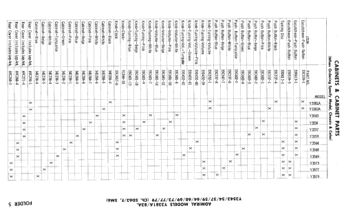 Y3564 Ch= 5M6; Admiral brand (ID = 483354) Radio