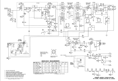 Y3593N Ch= 6A4N; Admiral brand (ID = 1273467) Radio