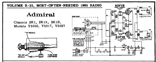 Y5009 Ch= 2K1; Admiral brand (ID = 187389) Enrég.-R