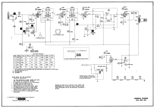 Y833 Ch= 5L5; Admiral brand (ID = 545545) Radio