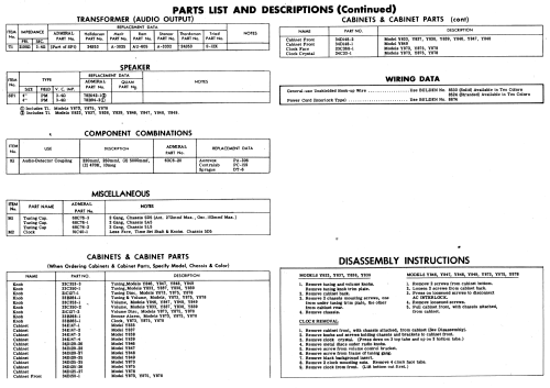 Y833 Ch= 5L5; Admiral brand (ID = 545548) Radio