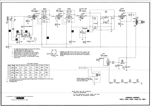 Y853 Ch= 5B5; Admiral brand (ID = 566171) Radio