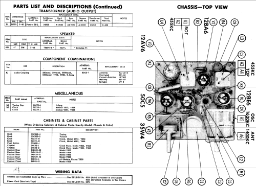 Y853 Ch= 5B5; Admiral brand (ID = 566177) Radio