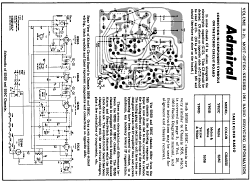 Y865B Ch= 5B5B; Admiral brand (ID = 141724) Radio