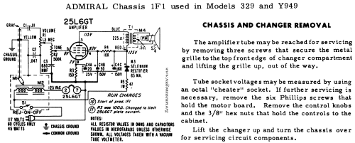 Y949 Ch= 1F1; Admiral brand (ID = 110982) R-Player