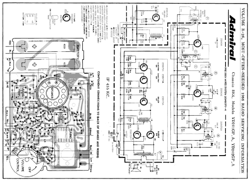 YD201GPA Ch= 8K4; Admiral brand (ID = 195040) Radio