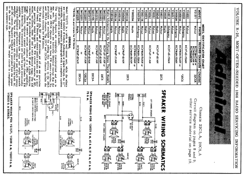 YG8025 Ch= 22C5; Admiral brand (ID = 195088) Radio