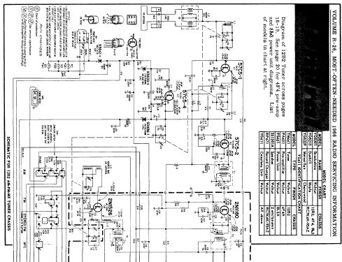 YG8215 'Dunhill' Ch= 12B2 + 4F4 + 8L3; Admiral brand (ID = 196217) Radio