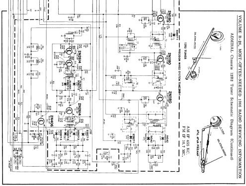 YG8215 'Dunhill' Ch= 12B2 + 4F4 + 8L3; Admiral brand (ID = 196218) Radio