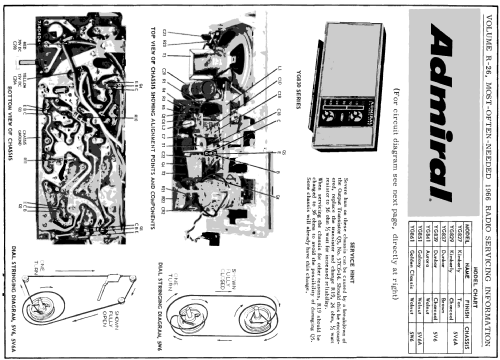 YG829 'Kimberly' Ch= 5V6A; Admiral brand (ID = 195800) Radio