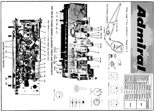 YHC621 'Concerto' Clock Radio Ch= 6M4A; Admiral brand (ID = 204414) Radio