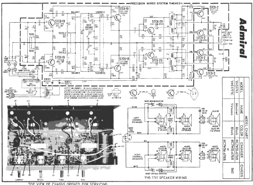 YHS1771C 'Virtuoso' Ch= 8M3; Admiral brand (ID = 203877) R-Player