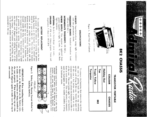 Transistor 8 8K2; Admiral of Australia (ID = 715682) Radio