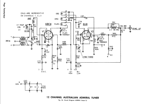 Commodore Ch= 16D110; Admiral of Australia (ID = 2209178) Television