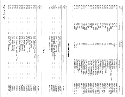 Sheridan Ch= 16D110; Admiral of Australia (ID = 2209192) Televisore