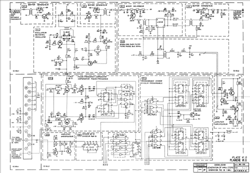 Frequency Synthesizer 3310; Adret Électronique; (ID = 1218281) Equipment