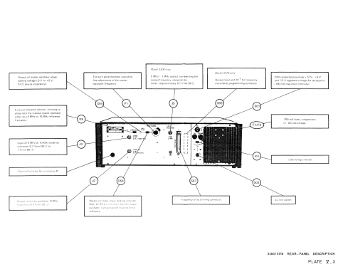 Frequency Synthesizer 3310; Adret Électronique; (ID = 1218295) Ausrüstung