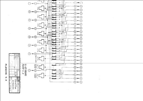 Générateur synthétiseur / Synthesized Signal Generator CS201B; Adret Électronique; (ID = 1051601) Ausrüstung