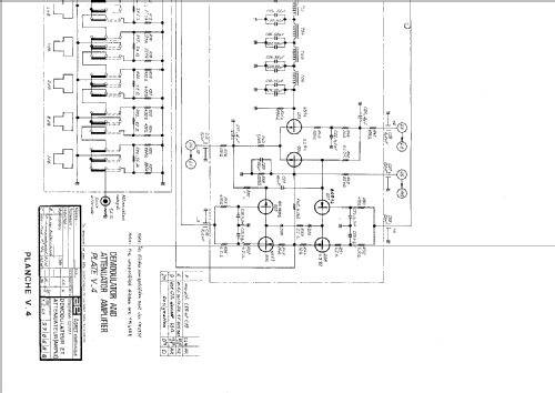 Générateur synthétiseur / Synthesized Signal Generator CS201B; Adret Électronique; (ID = 1051603) Ausrüstung