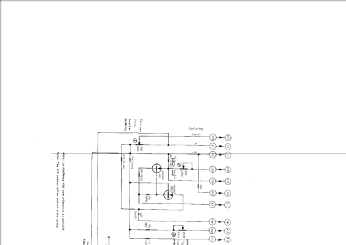 Générateur synthétiseur / Synthesized Signal Generator CS201B; Adret Électronique; (ID = 1051605) Equipment