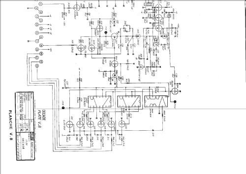 Générateur synthétiseur / Synthesized Signal Generator CS201B; Adret Électronique; (ID = 1051611) Equipment