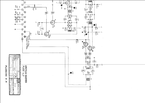 Générateur synthétiseur / Synthesized Signal Generator CS201B; Adret Électronique; (ID = 1051613) Ausrüstung