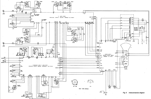 Double Track Oscilloscope OS-240; Advance Electronics (ID = 74682) Equipment