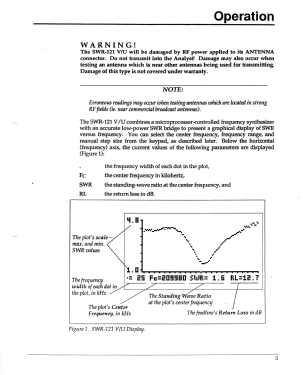 HF Analyst SWR-121; Advanced Electronic (ID = 2882240) Equipment