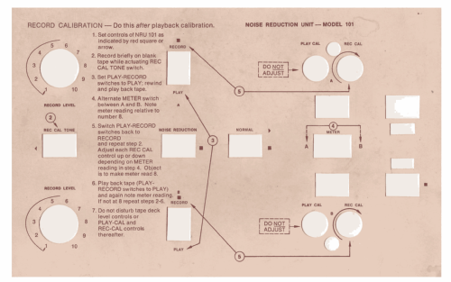 Noise Reduction Unit 101; Advent Corporation; (ID = 1845751) Misc