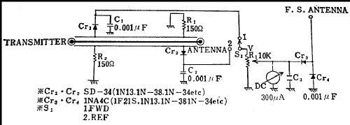 Standing Wave Bridge & Field Strength Indicator SWR-9; AEC; Ginowan City, (ID = 1261262) Amateur-D