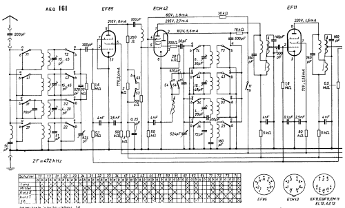 161; AEG Radios Allg. (ID = 355394) Radio