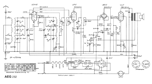 232; AEG Radios Allg. (ID = 217233) Radio