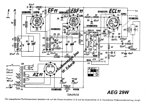 29W; AEG Radios Allg. (ID = 328722) Radio