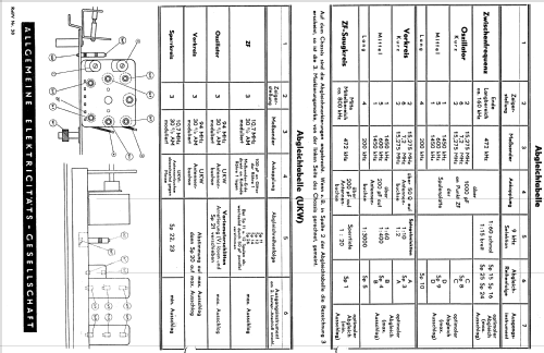 50WU; AEG Radios Allg. (ID = 1331359) Radio