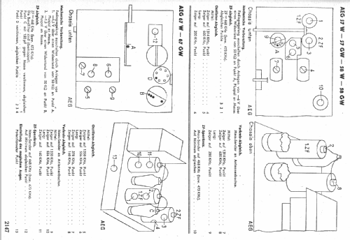 Super 57W ; AEG Radios Allg. (ID = 6388) Radio