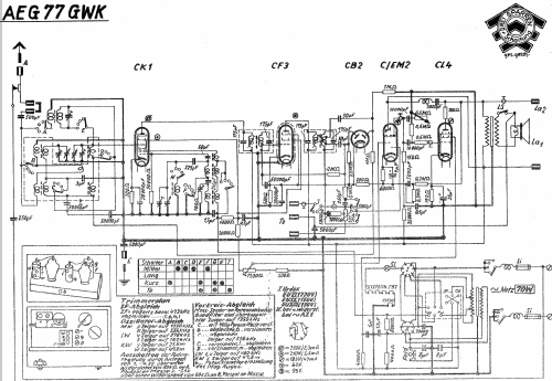 Super 77 GWK; AEG Radios Allg. (ID = 811627) Radio