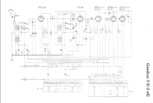 Geadem 2G ; AEG Radios Allg. (ID = 5954) Radio