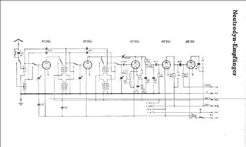 Geadyn BL ; AEG Radios Allg. (ID = 6298) Radio