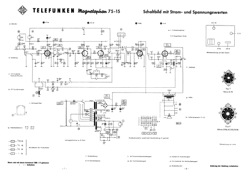 Magnetophon 75 75KE-15; AEG Radios Allg. (ID = 2570626) Enrég.-R