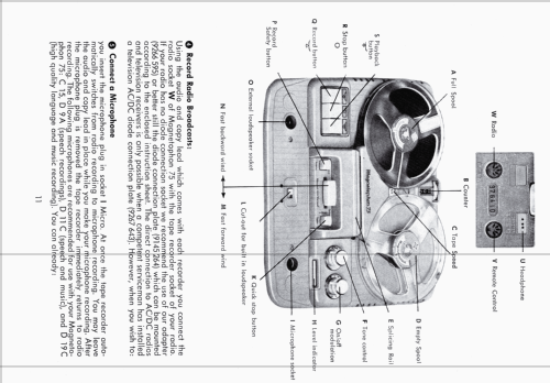 Magnetophon 75K; AEG Radios Allg. (ID = 2571119) R-Player