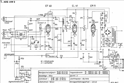 Magnetophon AW2; AEG Radios Allg. (ID = 1020324) R-Player