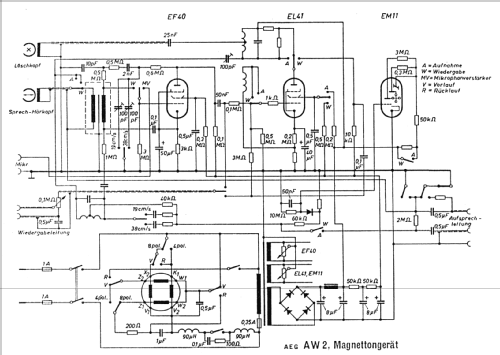 Magnetophon AW2; AEG Radios Allg. (ID = 198396) R-Player