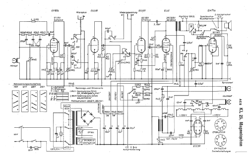 Magnetophon KL25; AEG Radios Allg. (ID = 11763) R-Player